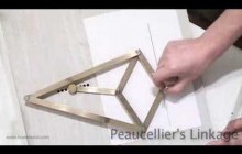 Peaucellier's linkage (www.howround.com)
