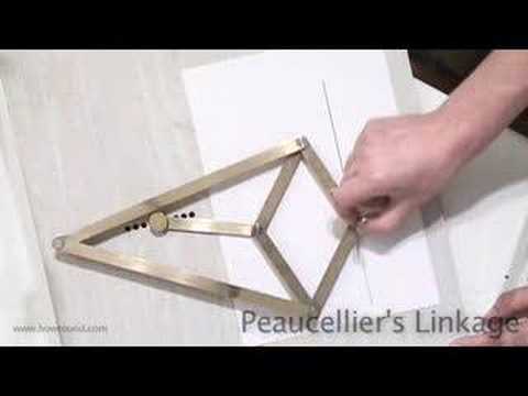 Peaucellier's linkage (www.howround.com)