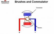 Brushed DC Motor Basics Part 1 of 2