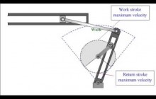 Quick return mechanism